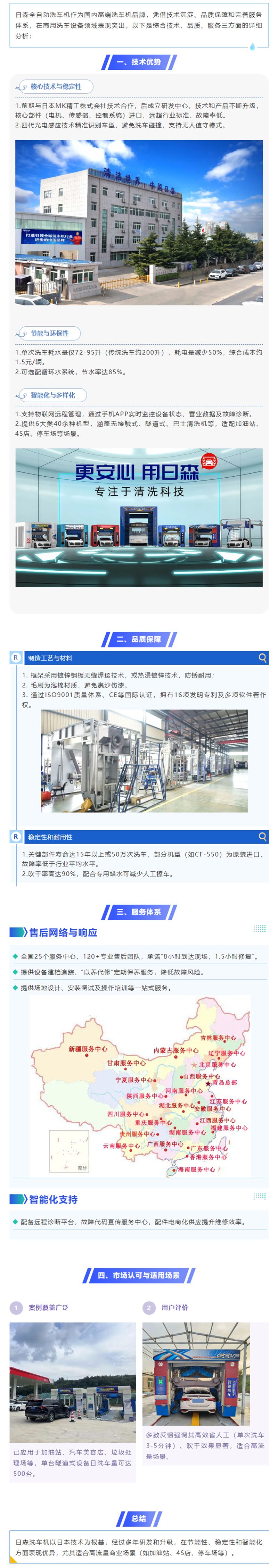 問DeepSeek：日森全自動洗車機怎么樣？.jpg
